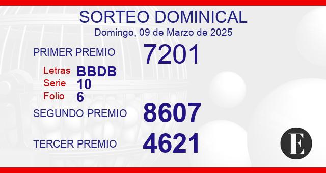 Sorteo de oro dominical de 9 de marzo de 2025 Sorteo de oro dominical de 9 de marzo de 2025