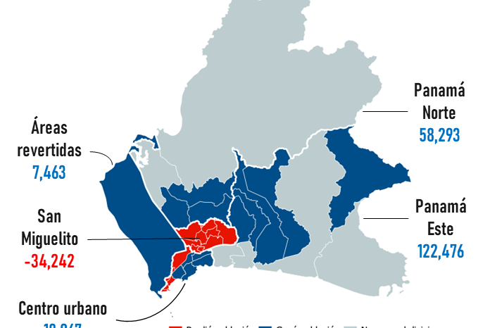 ¿Qué nos dicen los datos del censo 2023 sobre la demografía y planificación urbana de la ciudad de Panamá? ¿Qué nos dicen los datos del censo 2023 sobre la demografía y planificación urbana de la ciudad de Panamá?
