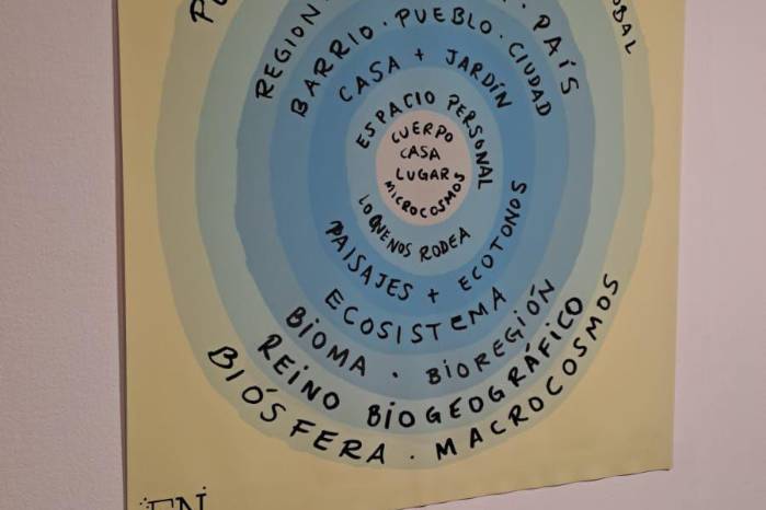 Están presentes obras que fueron producidas dentro del marco del LAB de Arte y Ciencia. Están presentes obras que fueron producidas dentro del marco del LAB de Arte y Ciencia.