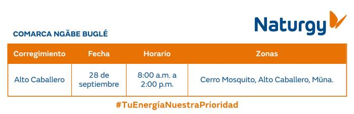 Trabajos de mantenimiento en la red eléctrica del 22 al 28 de septiembre de 2025 Trabajos de mantenimiento en la red eléctrica del 22 al 28 de septiembre de 2025