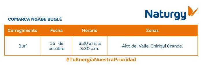 Trabajos de mantenimiento en la red eléctrica del 13 al 19 de octubre de 2025 Trabajos de mantenimiento en la red eléctrica del 13 al 19 de octubre de 2025