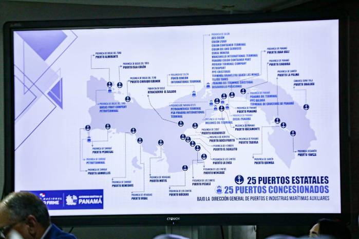 Mapa de la cantidad de puertos que cuenta el país Mapa de la cantidad de puertos que cuenta el país