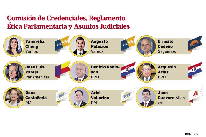 ‘Cuchillos largos’ en la Asamblea y la fragilidad de la coalición opositora ‘Cuchillos largos’ en la Asamblea y la fragilidad de la coalición opositora