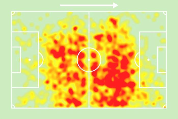 Mapa de calor de Adalberto Carrasquilla en la última temporada con el Houston Dynamo. Mapa de calor de Adalberto Carrasquilla en la última temporada con el Houston Dynamo.