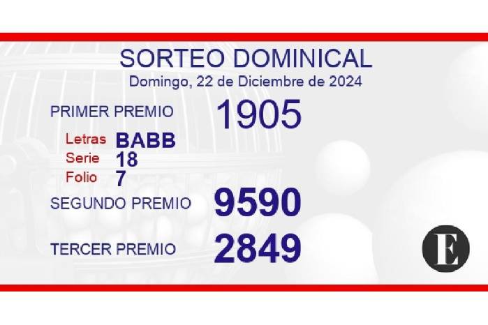 Sorteo de oro dominical del 21 de diciembre de 2024 Sorteo de oro dominical del 21 de diciembre de 2024