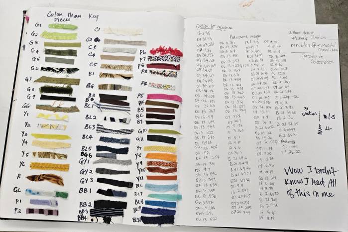 Cada uno de los colores (retazos) tiene un código para facilitar su uso. Cada uno de los colores (retazos) tiene un código para facilitar su uso.