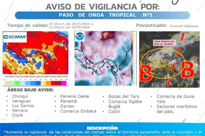 Emiten ‘aviso de vigilancia’ por paso de onda tropical Emiten ‘aviso de vigilancia’ por paso de onda tropical