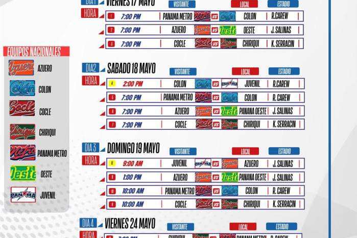Calendario de los partidos. Calendario de los partidos.
