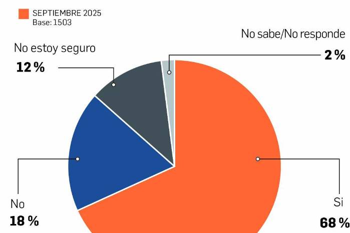 Silencio e indignación: Panamá y el desafío de la violencia sexual Silencio e indignación: Panamá y el desafío de la violencia sexual