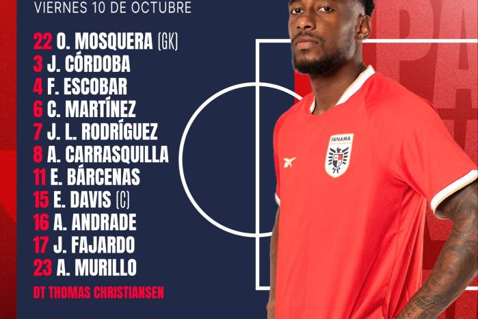 ¡Tenemos 11 titular de Panamá! ¡Tenemos 11 titular de Panamá!