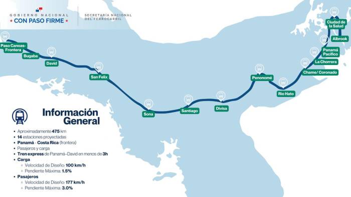 Tren Panamá - Chiriquí: Conoce los nuevos detalles de esta megaobra revelados por el gobierno Tren Panamá - Chiriquí: Conoce los nuevos detalles de esta megaobra revelados por el gobierno