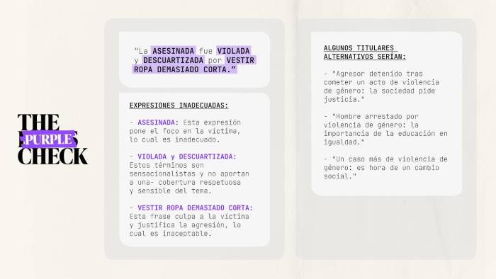 La nueva IA informa cómo manejar las noticias de violencia de género de forma asertiva. La nueva IA informa cómo manejar las noticias de violencia de género de forma asertiva.