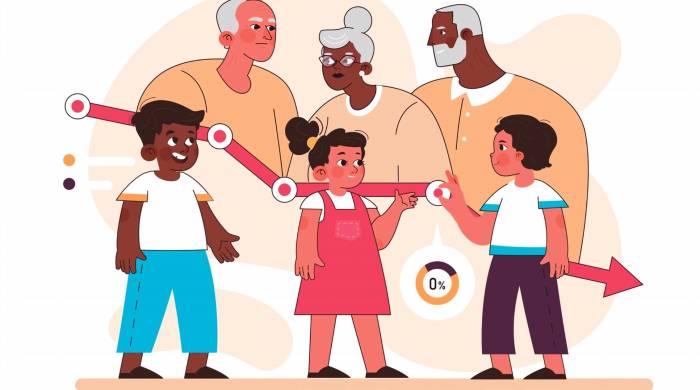 La Ocde aboga porque los países adapten sus estrategias políticas a un nuevo ‘futuro de baja fertilidad’ y tomen medidas para mejorar la productividad y mitigar el impacto económico y fiscal de una fuerza laboral potencialmente menguante. La Ocde aboga porque los países adapten sus estrategias políticas a un nuevo ‘futuro de baja fertilidad’ y tomen medidas para mejorar la productividad y mitigar el impacto económico y fiscal de una fuerza laboral potencialmente menguante.