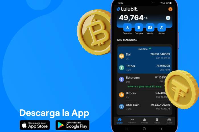Lulubit le abre a los ahorristas una manera de obtener rendimientos superiores a los que usualmente tendrían acceso. Lulubit le abre a los ahorristas una manera de obtener rendimientos superiores a los que usualmente tendrían acceso.