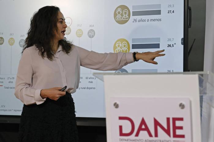 La directora del DANE, Piedad Urdinola, presentó en conferencia de prensa los resultados del desempeño del PIB. La directora del DANE, Piedad Urdinola, presentó en conferencia de prensa los resultados del desempeño del PIB.