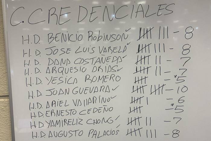 Aún no se definen las directivas de las comisiones. Aún no se definen las directivas de las comisiones.