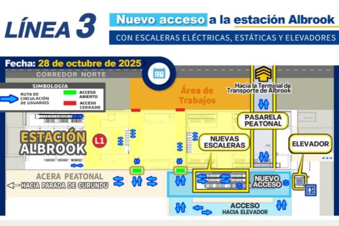 Nueva extensión de pasarela en Albrook del Metro de Panamá Nueva extensión de pasarela en Albrook del Metro de Panamá