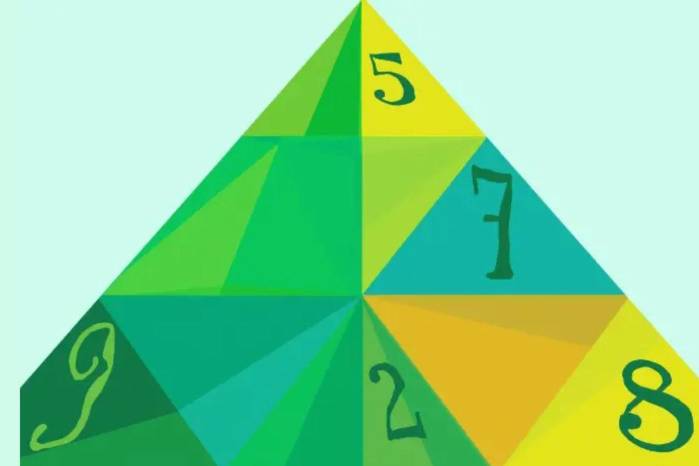Pirámide de Lotería de Panamá | sorteo del domingo 14 de septiembre de 2025, según la IA Pirámide de Lotería de Panamá | sorteo del domingo 14 de septiembre de 2025, según la IA