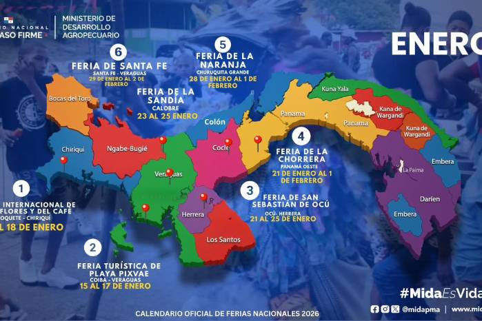 Calendario de ferias nacionales de enero 2026. Calendario de ferias nacionales de enero 2026.
