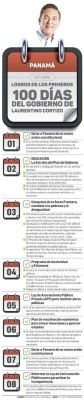 Los aciertos y tareas pendientes del 'buen gobierno' Los aciertos y tareas pendientes del 'buen gobierno'