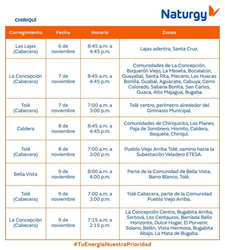 Trabajos de mantenimiento en la red eléctrica del 3 al 9 de noviembre de 2025 Trabajos de mantenimiento en la red eléctrica del 3 al 9 de noviembre de 2025