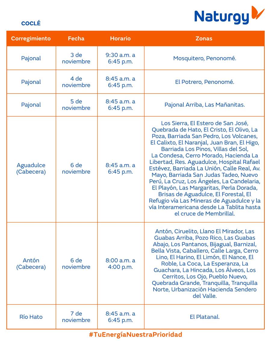 Trabajos de mantenimiento en la red eléctrica del 3 al 9 de noviembre de 2025 Trabajos de mantenimiento en la red eléctrica del 3 al 9 de noviembre de 2025