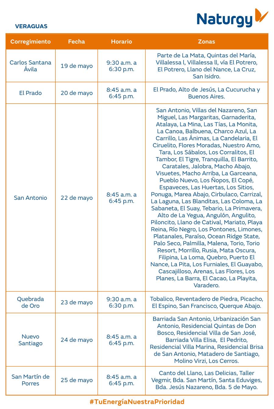 Trabajos de mantenimiento en la red eléctrica del 19 al 25 de mayo de 2025 Trabajos de mantenimiento en la red eléctrica del 19 al 25 de mayo de 2025