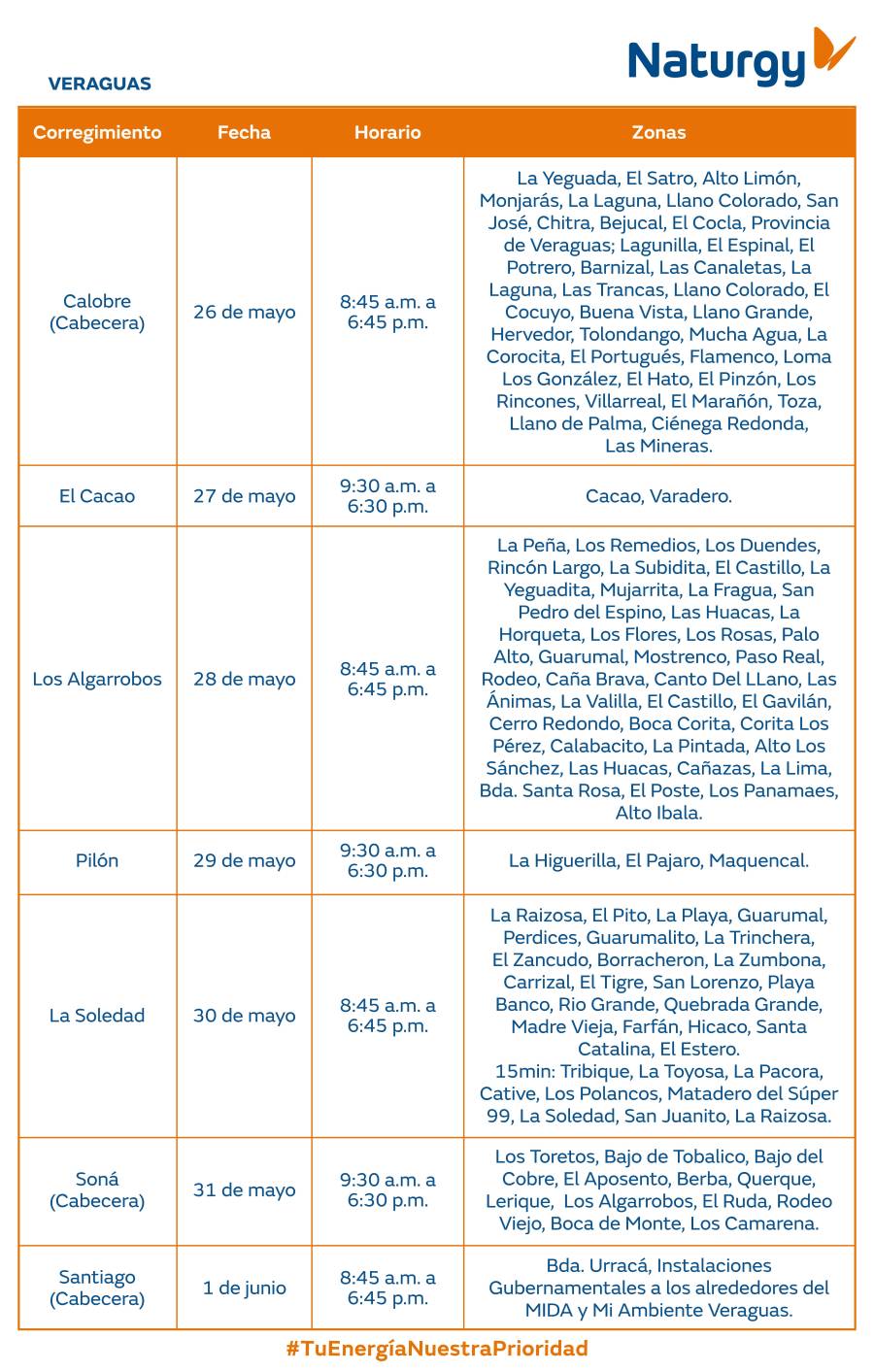 Trabajos de mantenimiento en la red eléctrica del 26 de mayo al 1 de junio de 2025 Trabajos de mantenimiento en la red eléctrica del 26 de mayo al 1 de junio de 2025