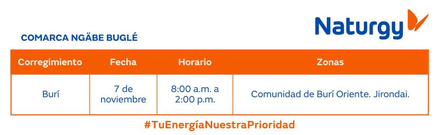 Trabajos de mantenimiento en la red eléctrica del 3 al 9 de noviembre de 2025 Trabajos de mantenimiento en la red eléctrica del 3 al 9 de noviembre de 2025