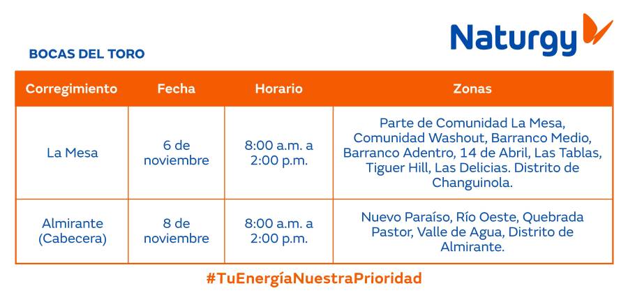 Trabajos de mantenimiento en la red eléctrica del 3 al 9 de noviembre de 2025 Trabajos de mantenimiento en la red eléctrica del 3 al 9 de noviembre de 2025