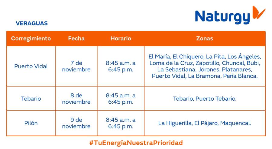 Trabajos de mantenimiento en la red eléctrica del 3 al 9 de noviembre de 2025 Trabajos de mantenimiento en la red eléctrica del 3 al 9 de noviembre de 2025