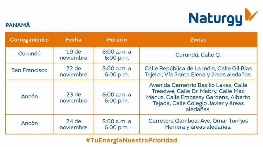 Trabajos de mantenimiento en la red eléctrica del 18 al 24 de noviembre de 2024 Trabajos de mantenimiento en la red eléctrica del 18 al 24 de noviembre de 2024