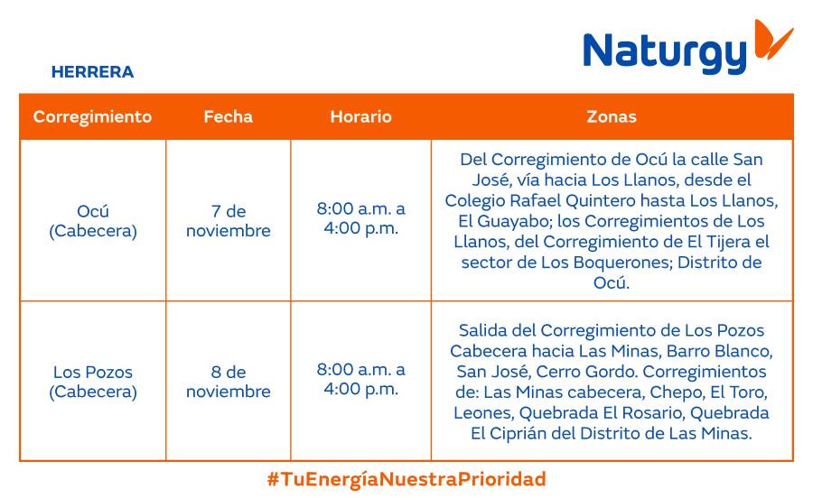 Trabajos de mantenimiento en la red eléctrica del 3 al 9 de noviembre de 2025 Trabajos de mantenimiento en la red eléctrica del 3 al 9 de noviembre de 2025