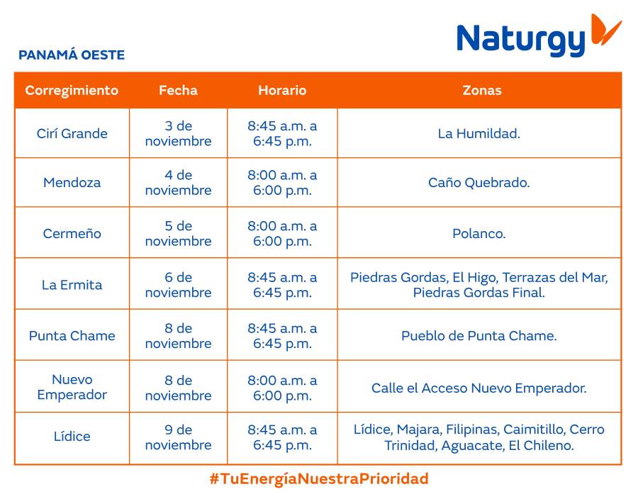 Trabajos de mantenimiento en la red eléctrica del 3 al 9 de noviembre de 2025 Trabajos de mantenimiento en la red eléctrica del 3 al 9 de noviembre de 2025