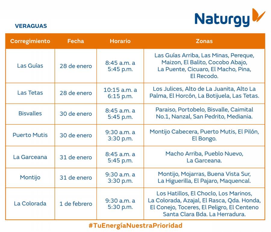 Trabajos de mantenimiento en la red eléctrica del 27 de enero al 2 de febrero de 2025 Trabajos de mantenimiento en la red eléctrica del 27 de enero al 2 de febrero de 2025
