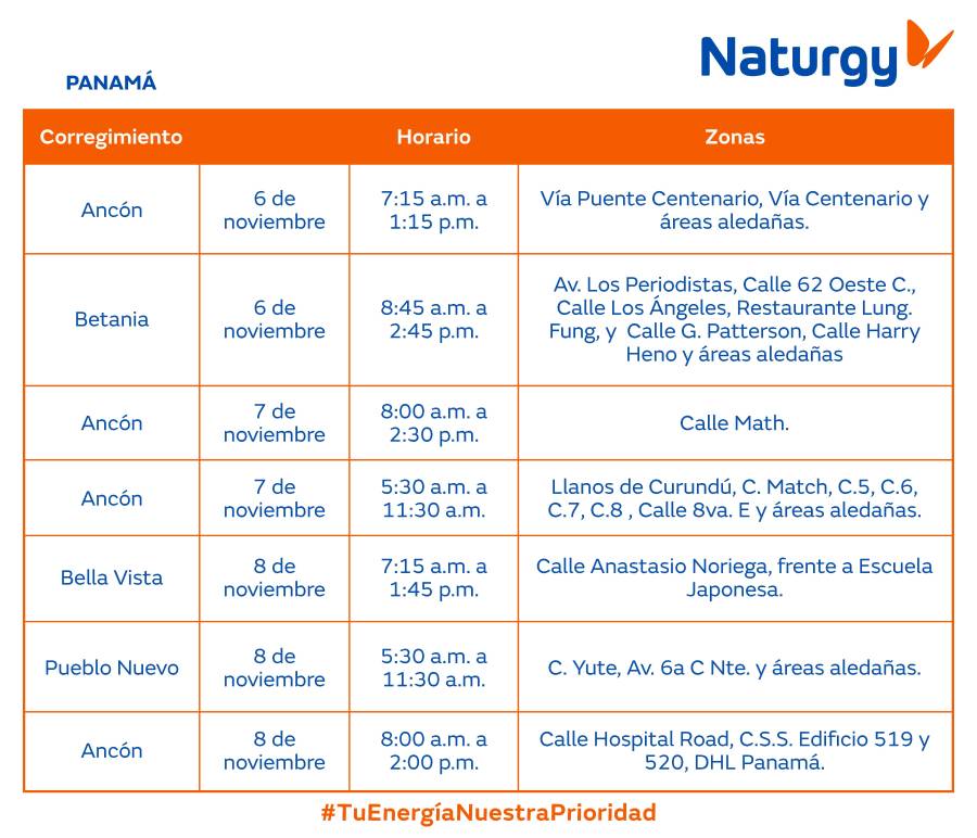 Trabajos de mantenimiento en la red eléctrica del 3 al 9 de noviembre de 2025 Trabajos de mantenimiento en la red eléctrica del 3 al 9 de noviembre de 2025