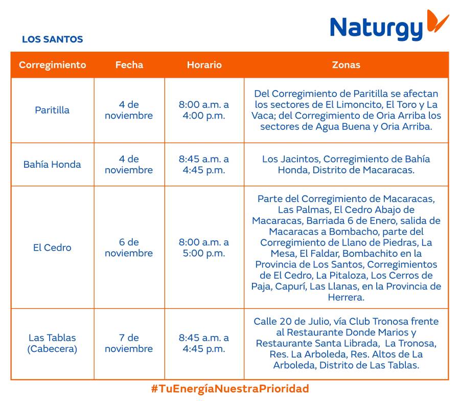 Trabajos de mantenimiento en la red eléctrica del 3 al 9 de noviembre de 2025 Trabajos de mantenimiento en la red eléctrica del 3 al 9 de noviembre de 2025