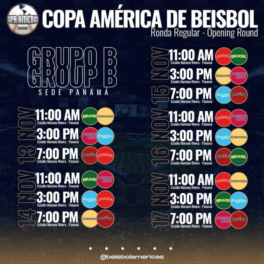 El grupo A de la Copa América se jugará en ciudad de Panamá El grupo A de la Copa América se jugará en ciudad de Panamá