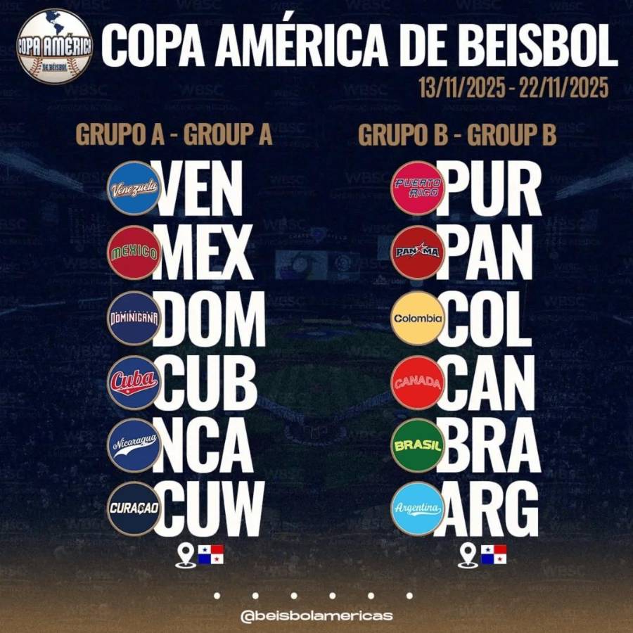 El grupo A de la Copa América se jugará en ciudad de Panamá El grupo A de la Copa América se jugará en ciudad de Panamá