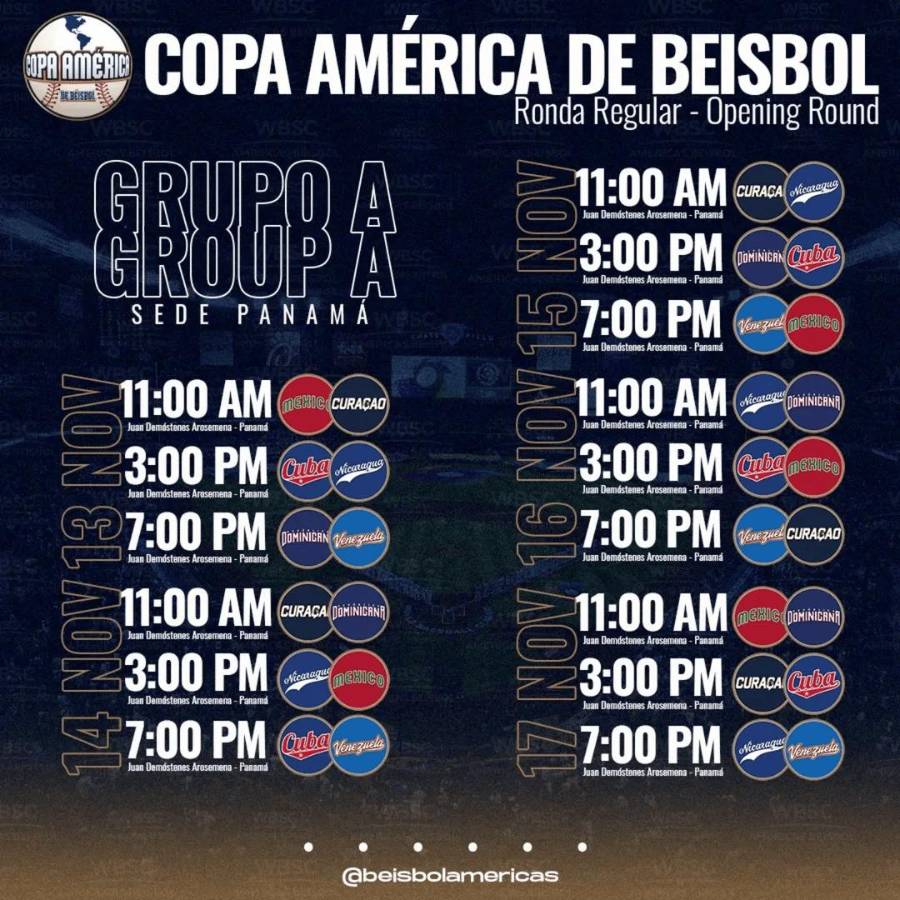El grupo A de la Copa América se jugará en ciudad de Panamá El grupo A de la Copa América se jugará en ciudad de Panamá