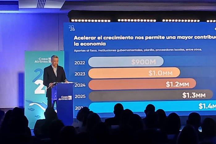 Pedro Heilbron, presidente ejecutivo de Copa Airlines.