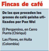 Pan Wei, campeón mundial de barismo: ‘El café de Panamá es un producto de lujo’