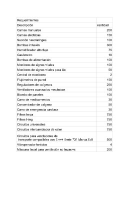Mesa conjunta del Minsa y CSS cotizan camas y ventiladores mecánicos