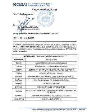 Lista de laboratorios