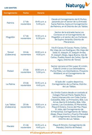 Trabajos de mantenimiento en la red eléctrica del 17 al 23 de noviembre de 2025