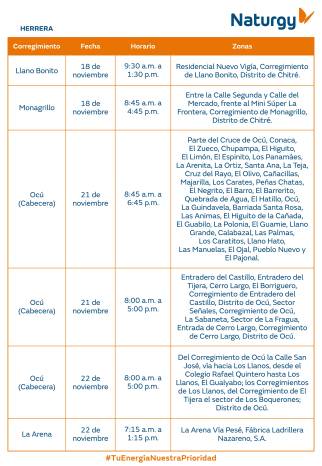 Trabajos de mantenimiento en la red eléctrica del 17 al 23 de noviembre de 2025