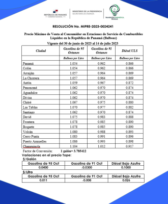 Precio máximo de venta al consumidor en la estaciones de servicio de Panamá.