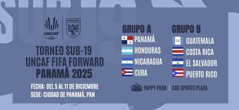 Por primera vez en la historia de la Unión Centroamericana de Fútbol (UNCAF), el Torneo UNCAF FIFA Forward, reservado para las selecciones masculinas de Centroamérica en la categoría Sub-19, llega a Panamá.
