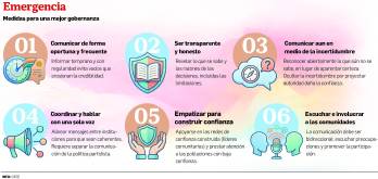 Información y desinformación: las dos caras del terremoto