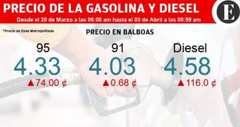 Combustibles subirán este viernes: así quedan los precios
